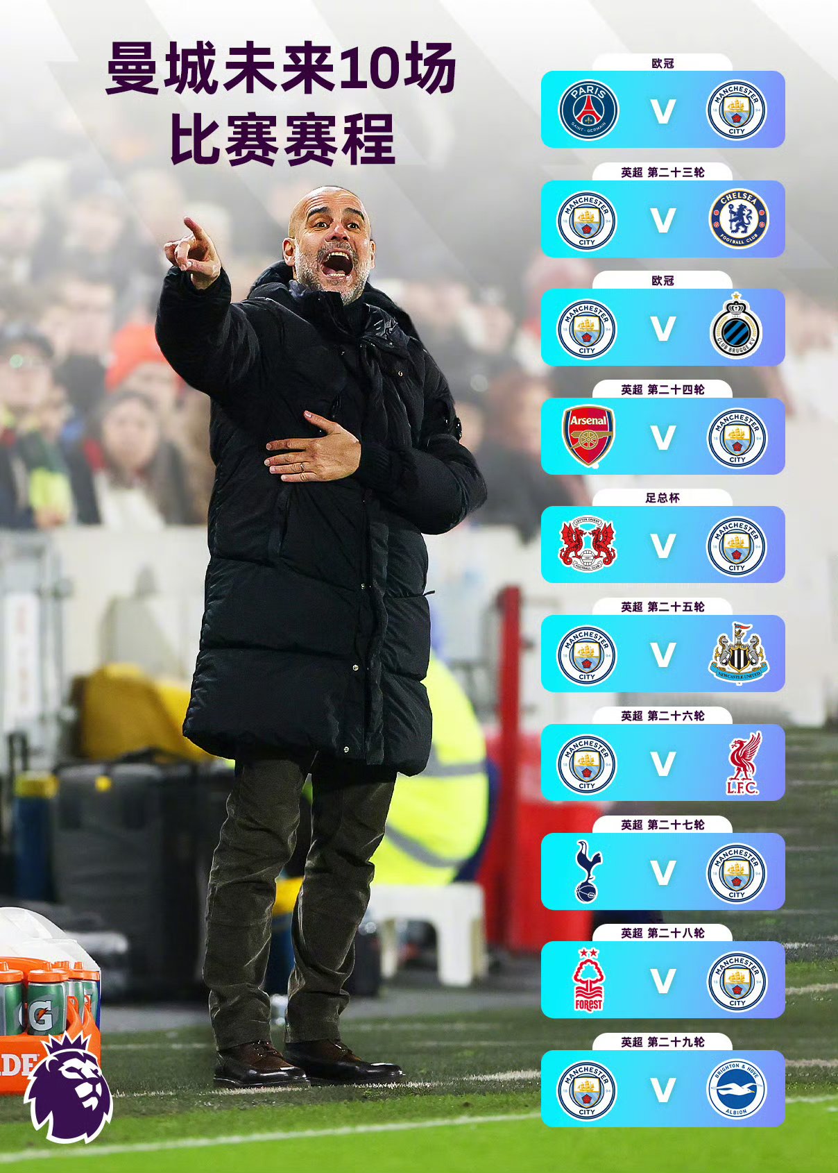 曼城爆冷瑞典，特尔施特根完成帽子戏法的简单介绍