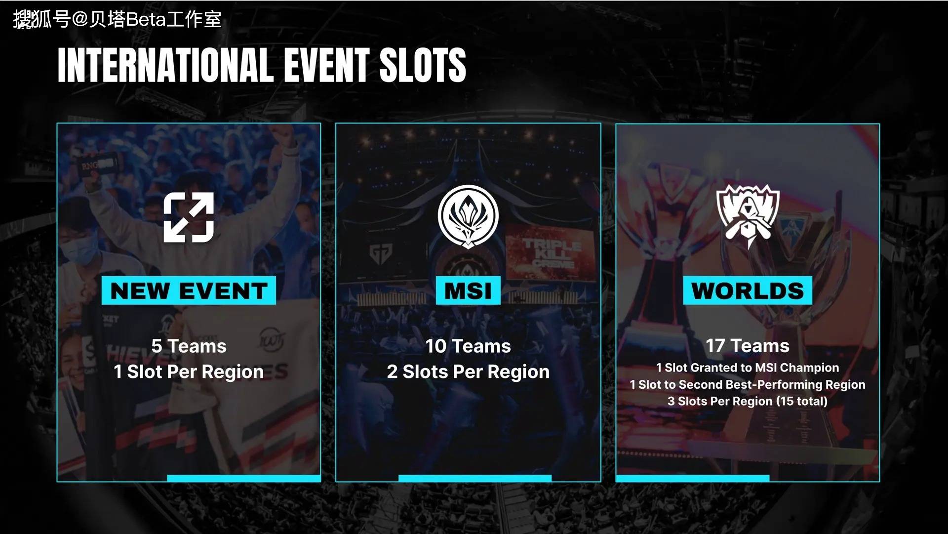 S赛热度飙升,网友热议不断 S赛热度飙升,网友热议不断