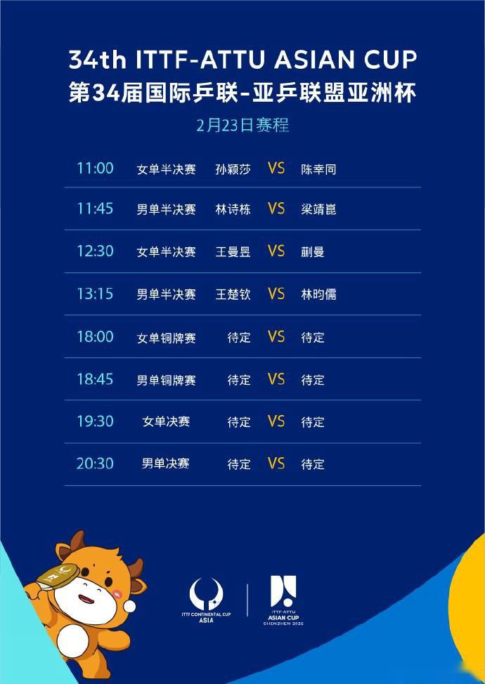 关于火力全开!亚洲杯比赛数据创纪录的信息 关于火力全开!亚洲杯比赛数据创纪录的信息