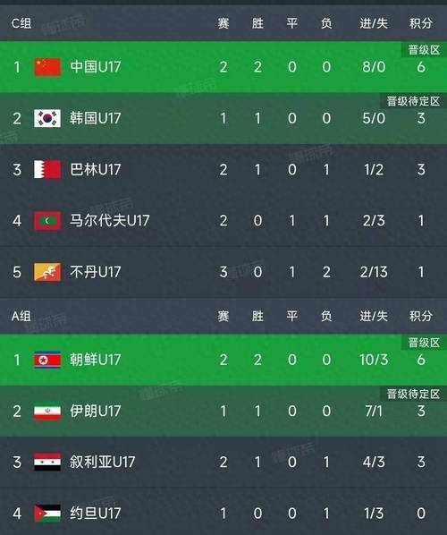 关于火力全开!亚洲杯比赛数据创纪录的信息 关于火力全开!亚洲杯比赛数据创纪录的信息